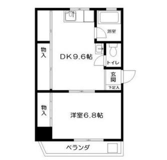 東京都渋谷区初台１丁目 賃貸マンション 1DK