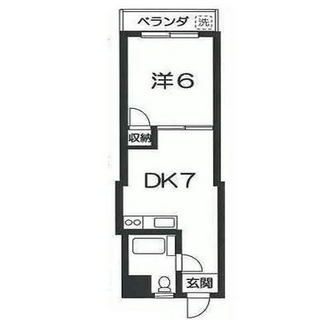 東京都渋谷区西原１丁目 賃貸マンション 1DK