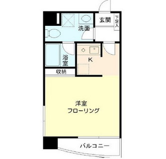 東京都渋谷区恵比寿３丁目 賃貸マンション 1K