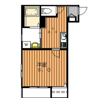 東京都渋谷区千駄ヶ谷５丁目 賃貸マンション 1K