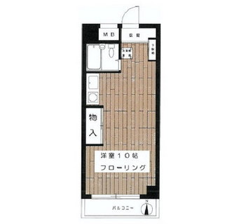 東京都渋谷区代々木３丁目 賃貸マンション 1R