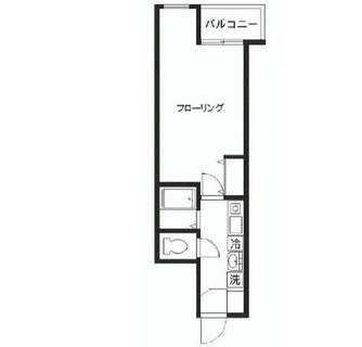 東京都渋谷区富ヶ谷２丁目 賃貸マンション 1K