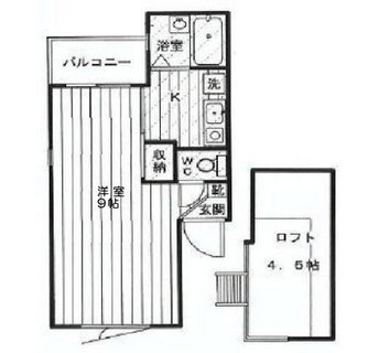 東京都渋谷区初台１丁目 賃貸マンション 1K