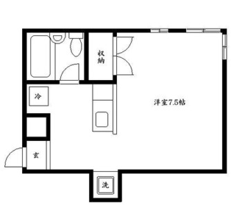 東京都渋谷区鉢山町 賃貸マンション 1R